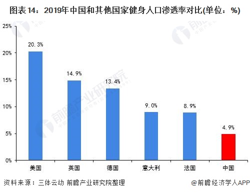 根据美国2021年人口_美国人口密度图(2)