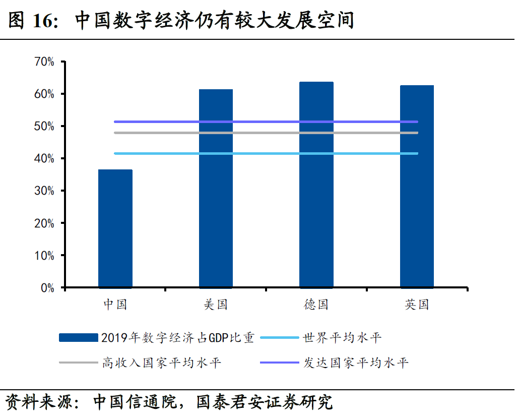 上海14五规划人口_人口普查