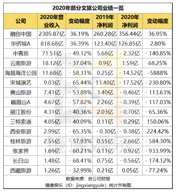 天齐董事长_董事长办公室图片(2)