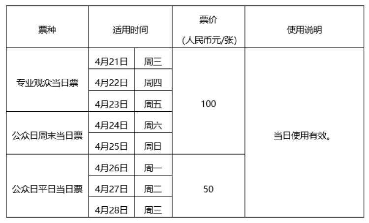 上海车展的正式公告：4月19日将迎来“新变化”的首次亮相。 门票现已开始销售，需要实名注册！  _东方财富网