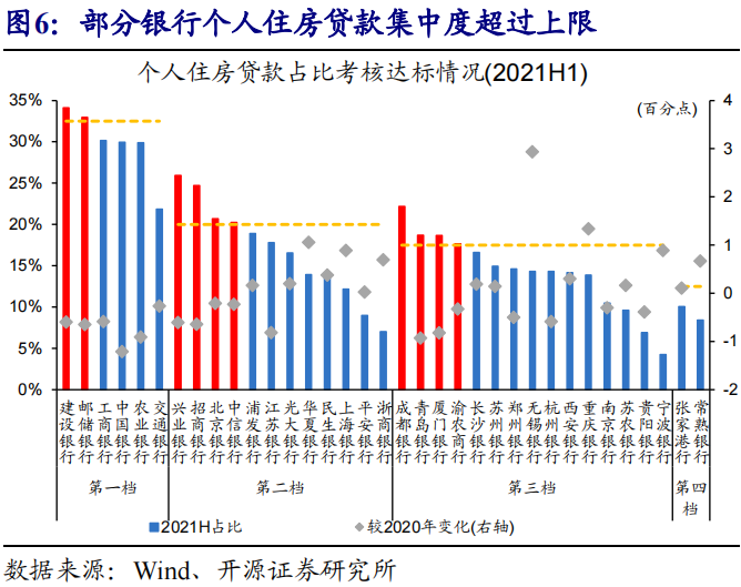 千里马人工计划软件_开源证券赵伟:“宽”信用并非易事 千里马人工计划软件_开源证券赵伟:“宽”信用并非易事