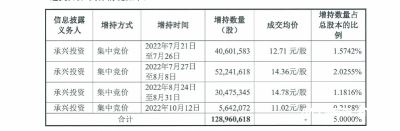 imagefile 截屏2022-10-12