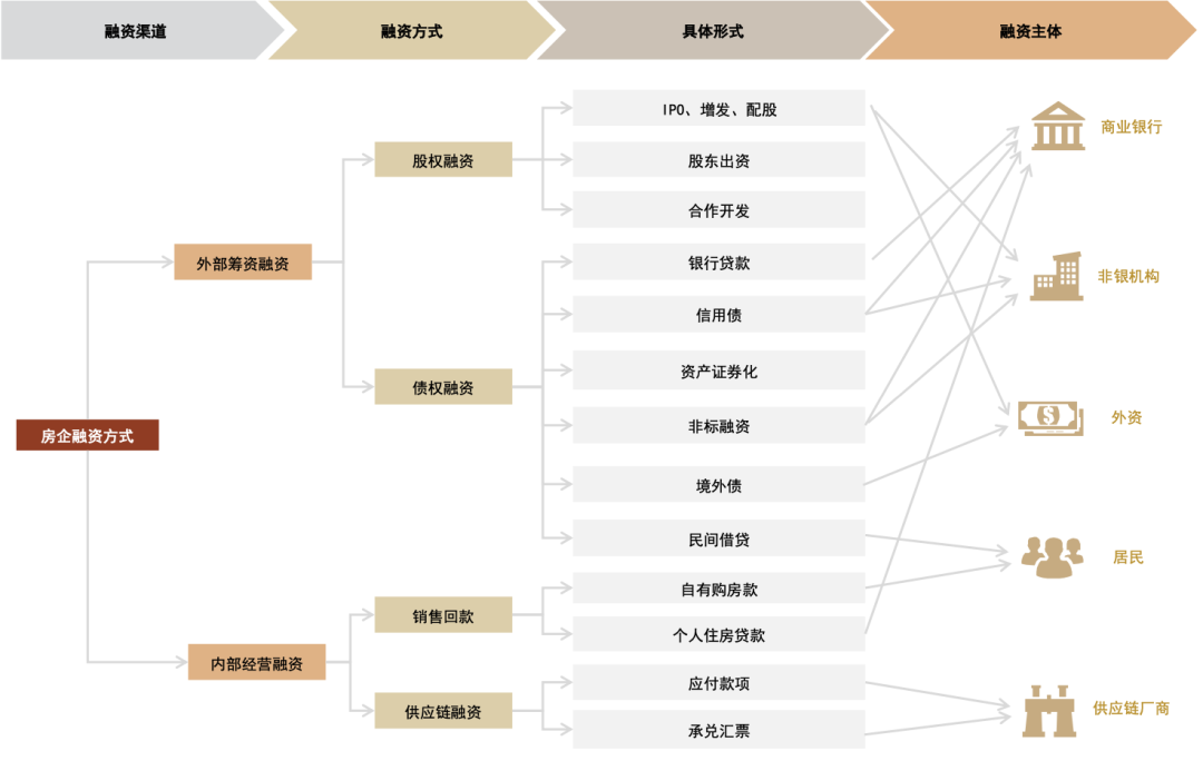 一号站代理 一号站代理