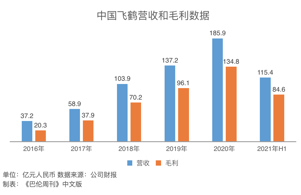 法国人口出生率_统一25周年后 德国东西部人口生活状况仍差异明显 中文国际(3)