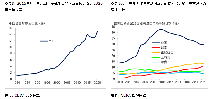 中国未来人口的减少会改变gdp吗_中国城市人口十年巨变:哪些城市在减少?如何缩小区域差距?