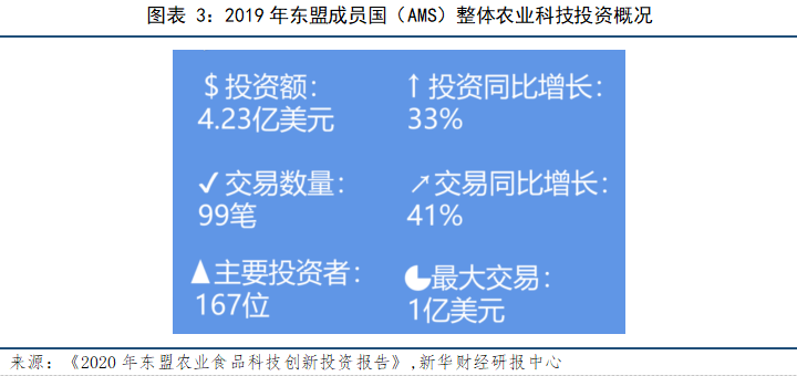 图表三。png 图表三。png