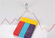 抢先看！3305家A股半年报出炉