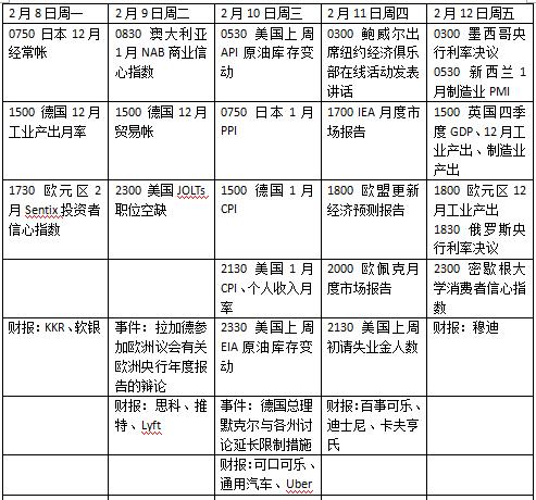 gdp劳务市场价值_股指期市数据美GDP与劳动力市场数据强劲