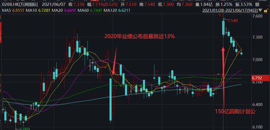 突发 中国 猪肉大王 的长子被免职了万隆接班人 揭晓 东方财富网