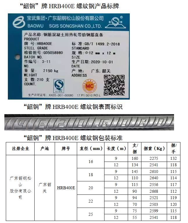 关于同意广东韶钢松山股份有限公司韶钢牌螺纹钢增加hrb400e牌号的