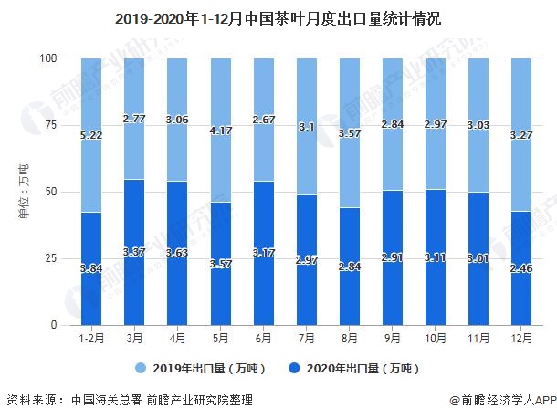 茶文化品牌策划_茶品牌策划方案_茶饮品牌策划