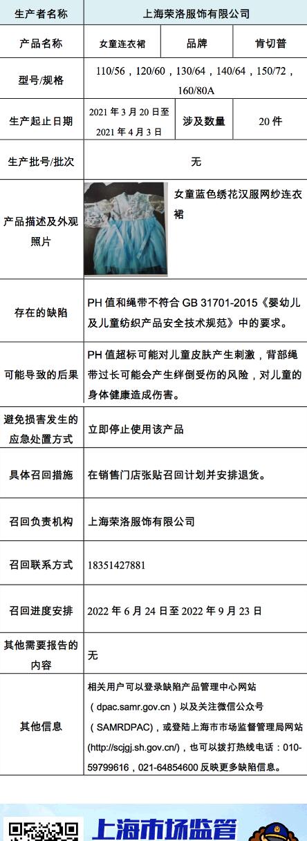 上海市场监管“微信公众号信息截图。