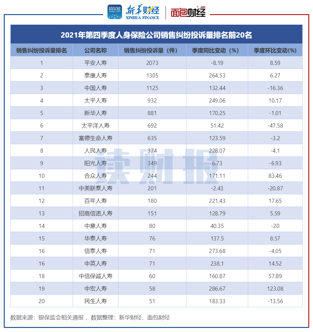 太平洋保险招聘_太平洋人寿_太平洋人寿保险公司_中国太平洋人寿保险股份有限公司_...