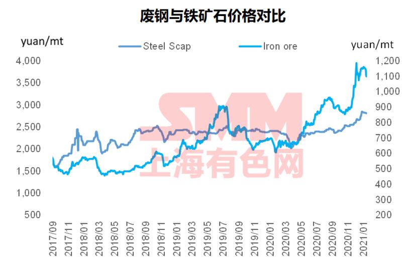 2021年中国gdp全球占比(3)