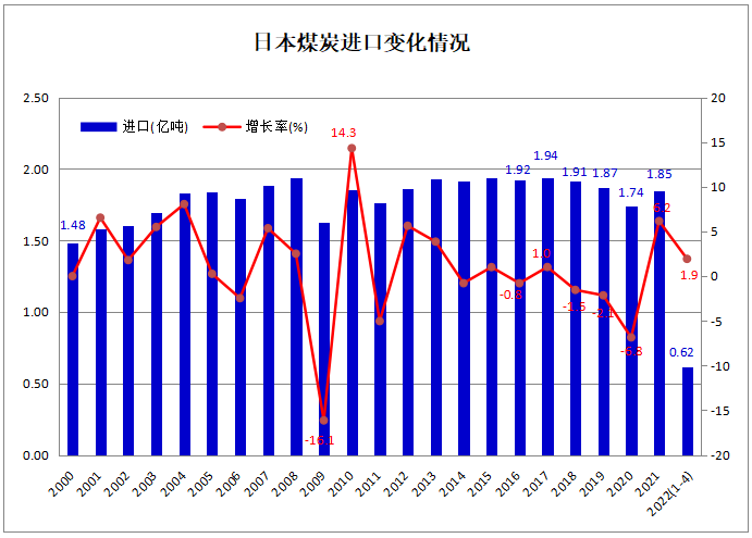 1653619051108870.png 图片