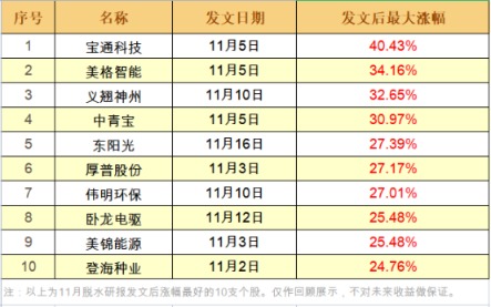 db250ba1-6d12-45d3-9892-132871b886fe.png