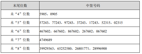 605488图片