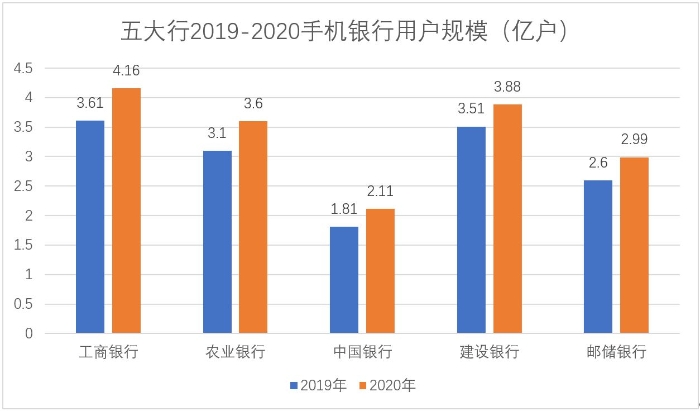手机年报 D25671001019641376346.jpg