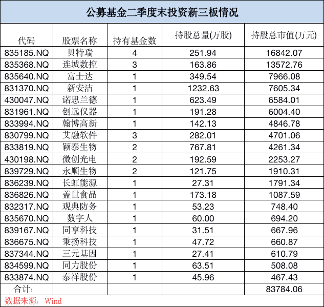 一号站平台 一号站平台