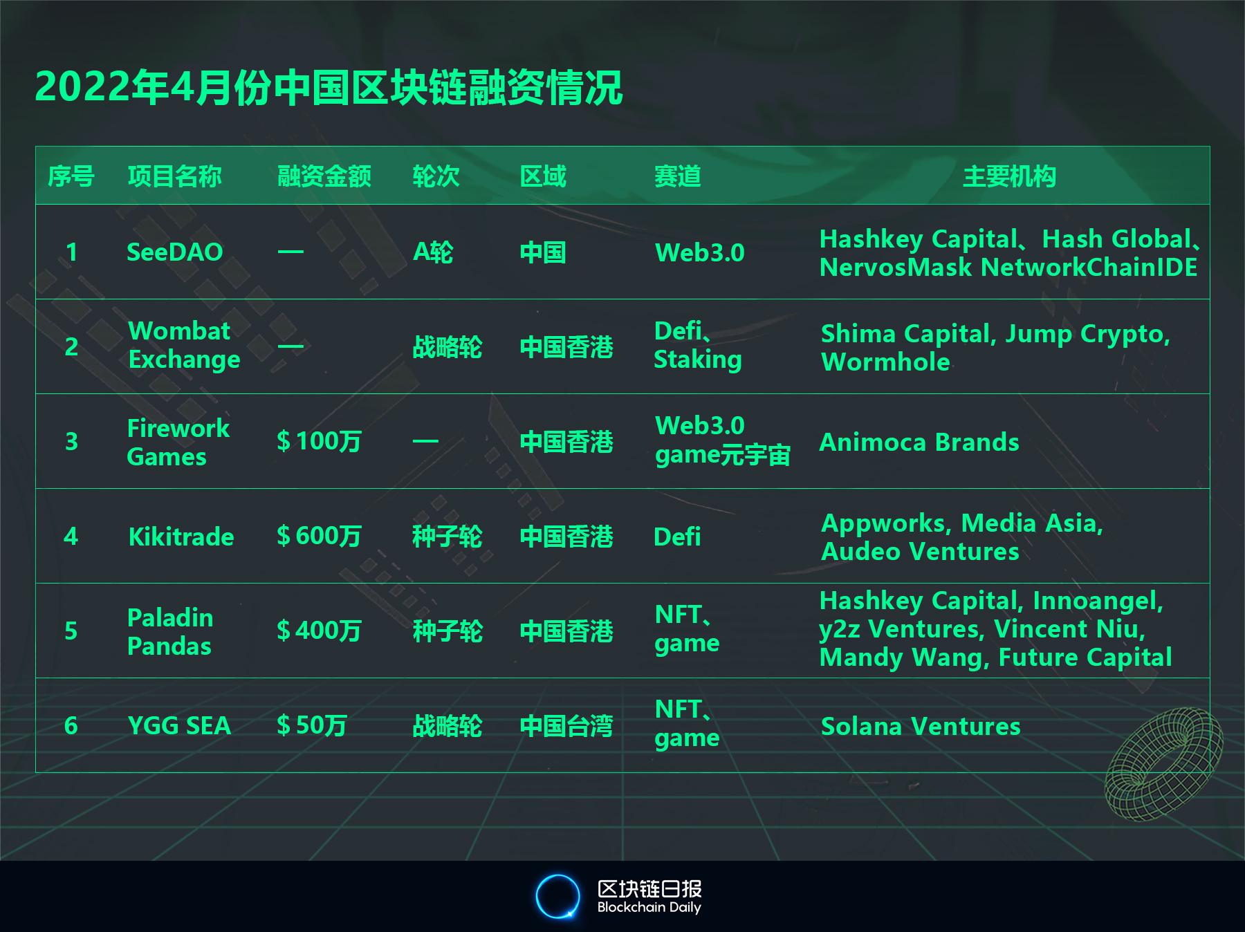 HASH GAME - Online Skill Game ET 300csgo开箱网66skins详细介绍_红猪下载站