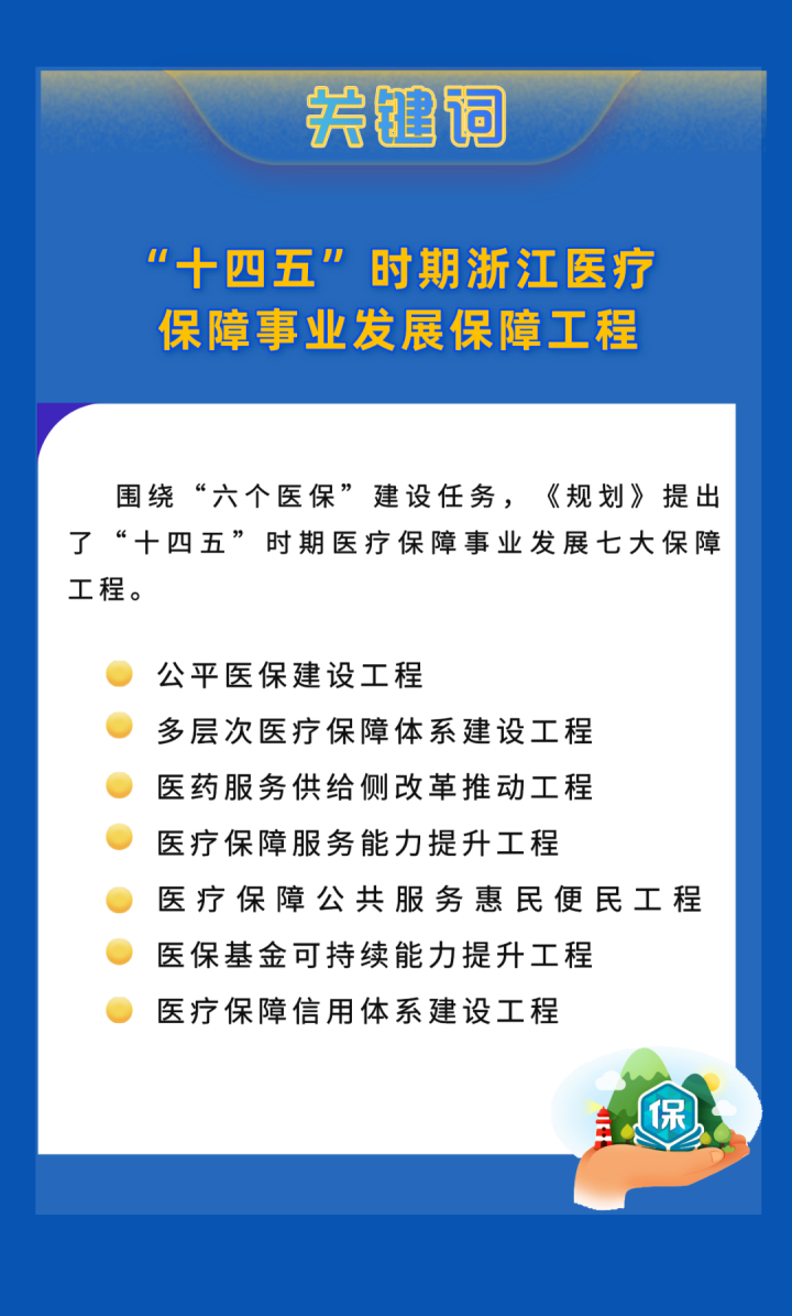浙江省医疗保障事业发展十四五规划7.png