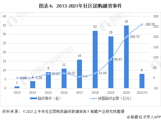 万州gdp2021下滑分析_瑞再首席经济学家剖析疫情影响 全球GDP将下滑3.8 ,中国最有能力从危机中脱颖而出(3)