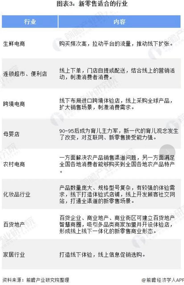 上市看似风光无限，首日股价仅涨0.47%，怪兽充电不受待见?