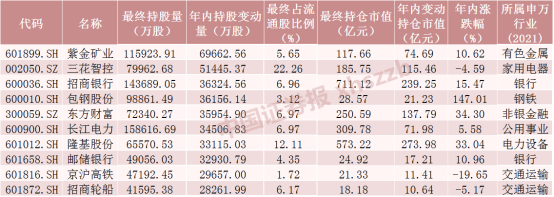 一号站平台 一号站平台