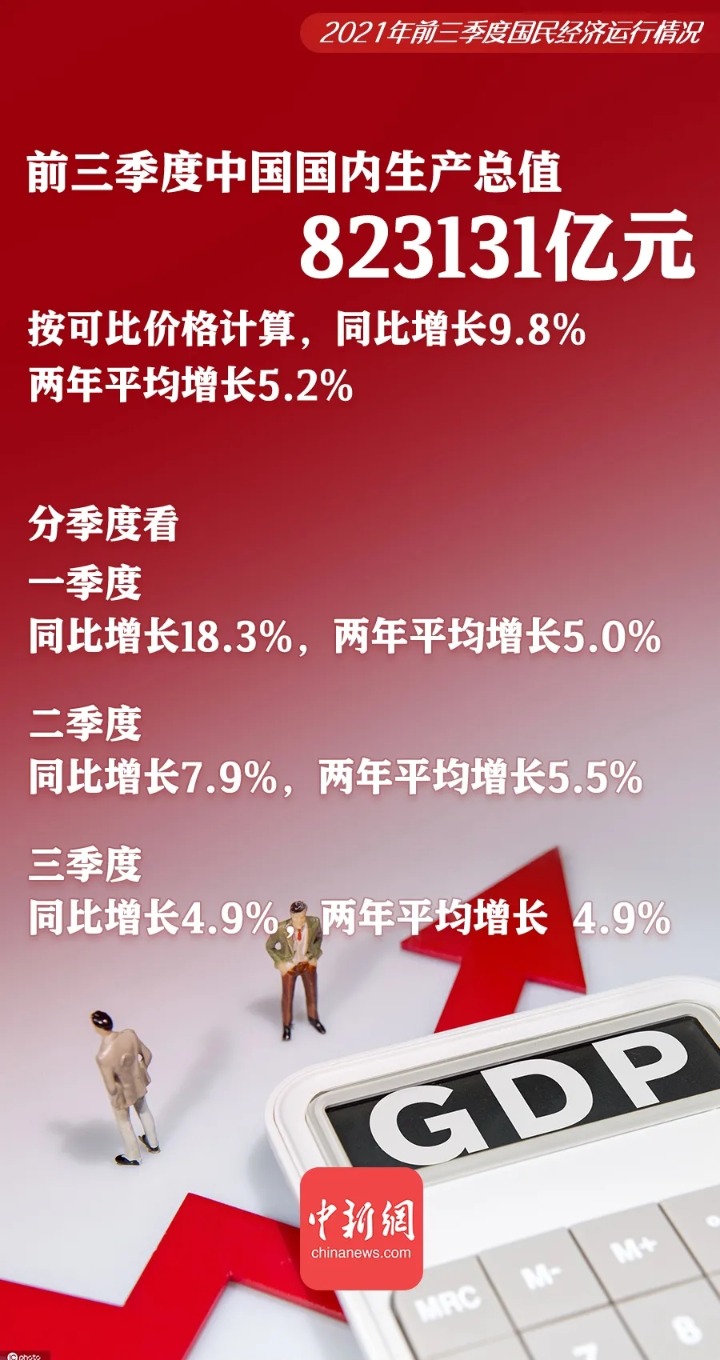 神圣计划大师_三季报传递中国经济哪些信号? 神圣计划大师_三季报传递中国经济哪些信号?