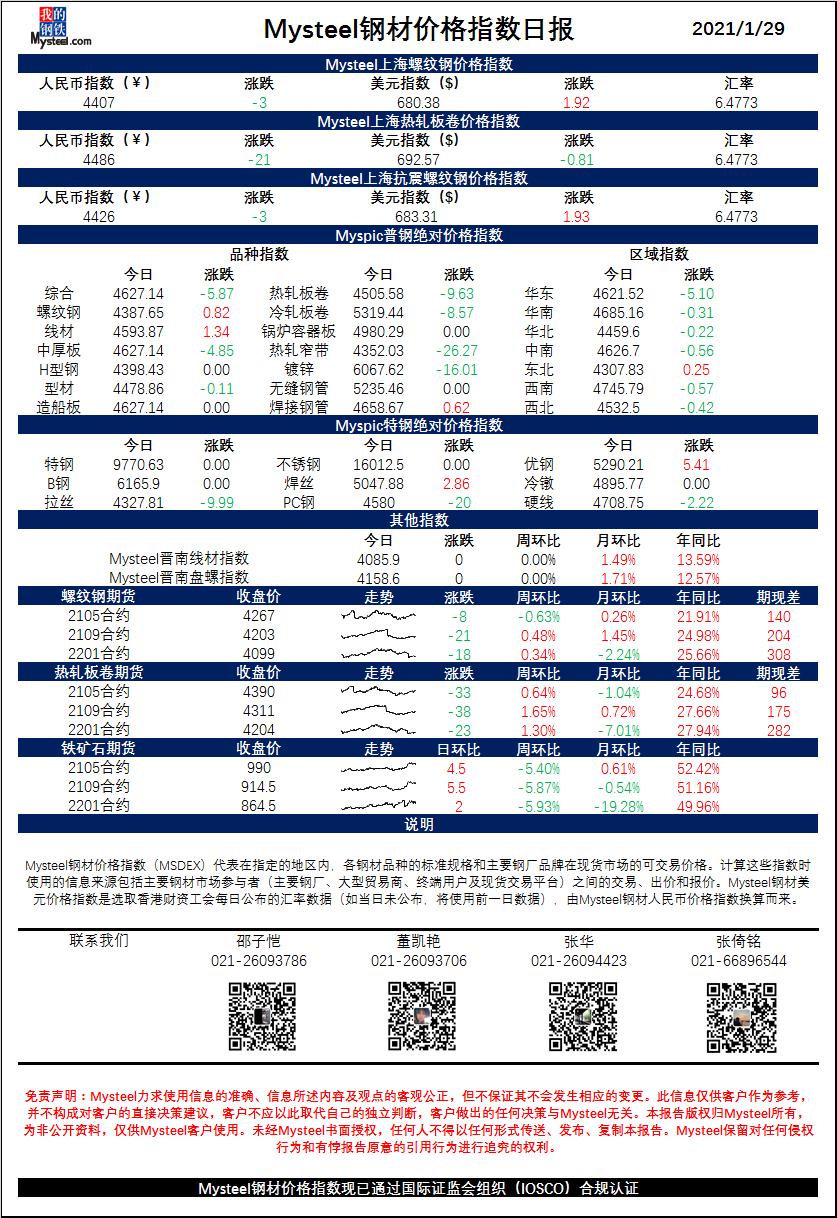 湛江2021年湛钢gdp记入(3)