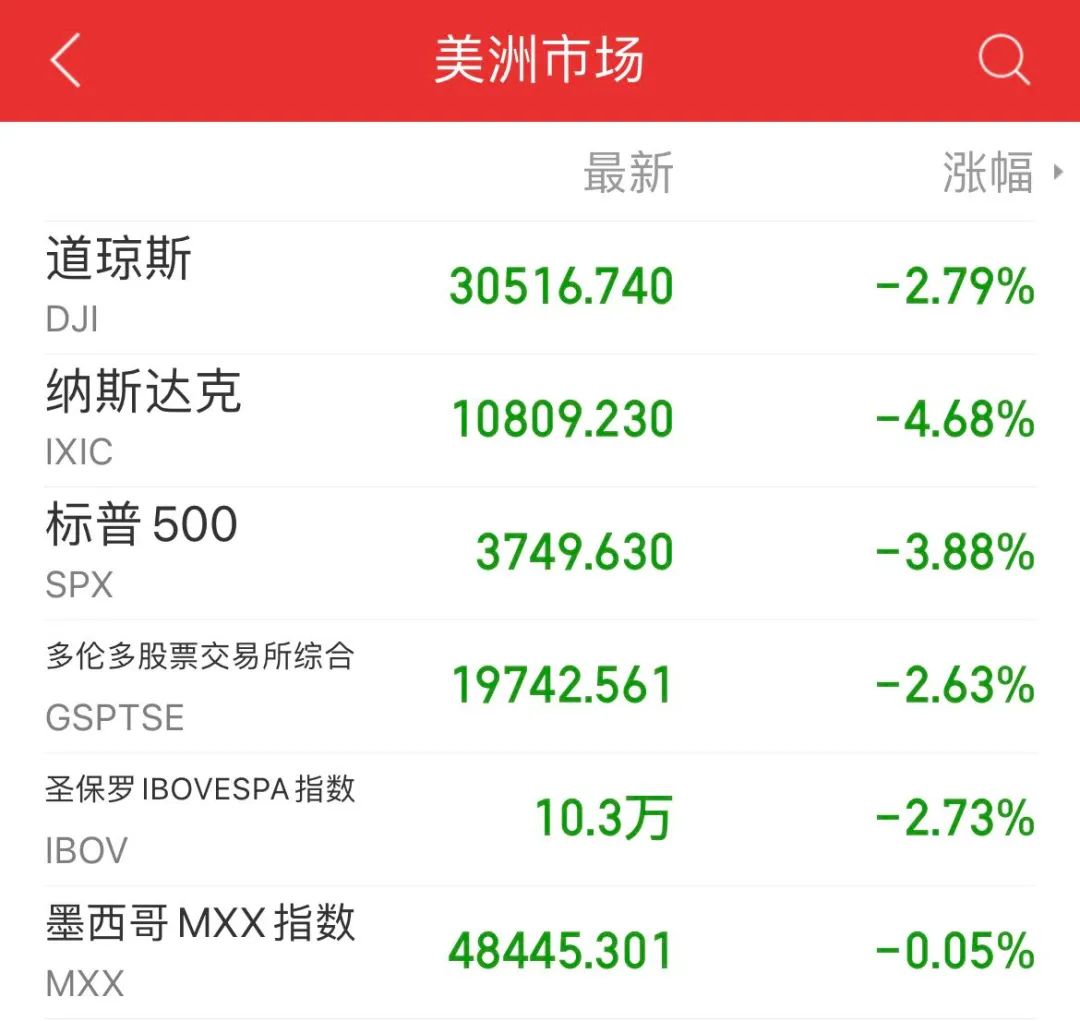 2025年按交易量排名的Top加密货币交易所- 官方推荐pst币是什么币？pst币(Primas)交易平台和官网全面介绍
