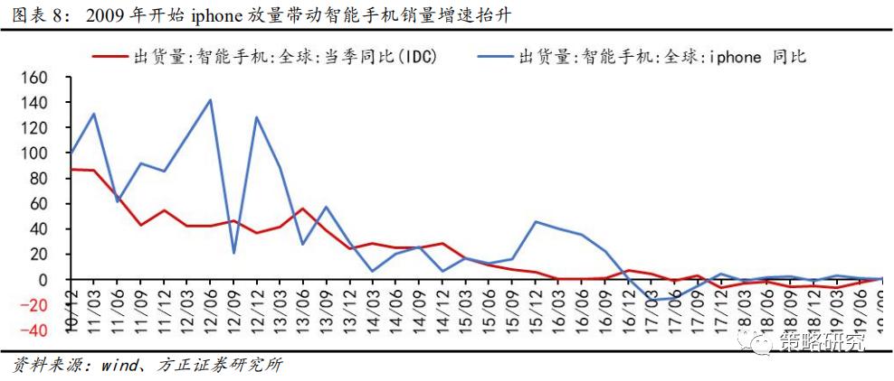 湘阴gdp为什么缓慢_平益高速湘阴北互通(3)