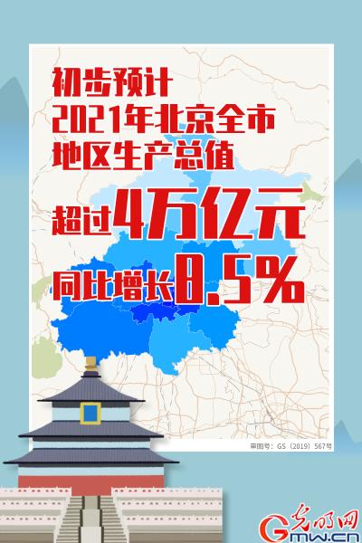 《比千里马更靠谱的计划_数据海报丨北京：2021年全市GDP超4万亿 同比增长8.5％》