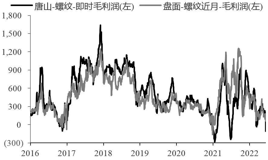 220628d05.JPG 图片