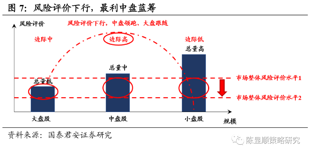 gdp的含义与局限性分析_兴业 去库存拖累美国3季度GDP下滑(2)