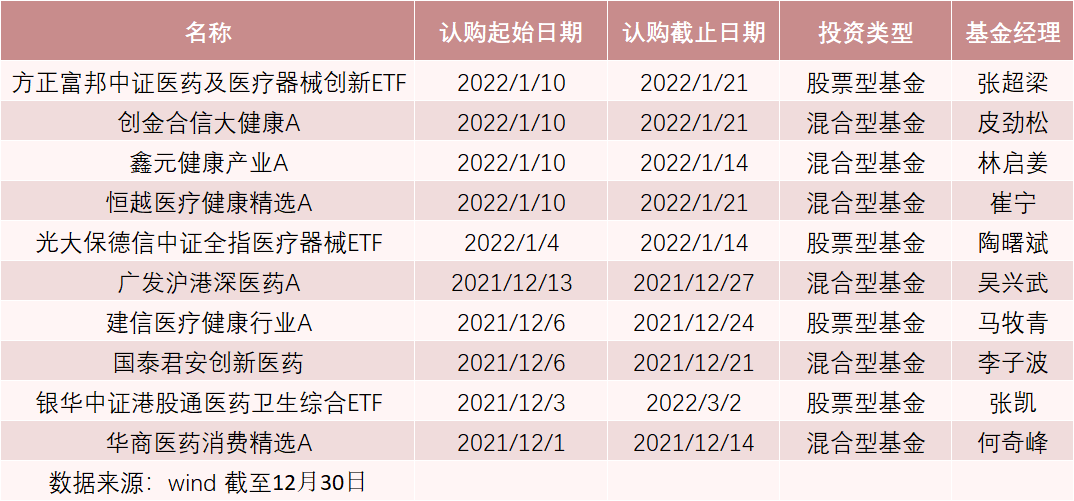 开户数劲百家乐- 百家乐官方网站- 百家乐APP下载增 多品种发力 今年以来新发“10亿基”突破百只