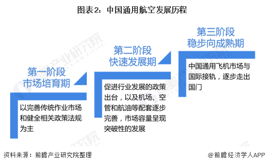 通用集团有哪些产业 D25696548330977781344.jpg