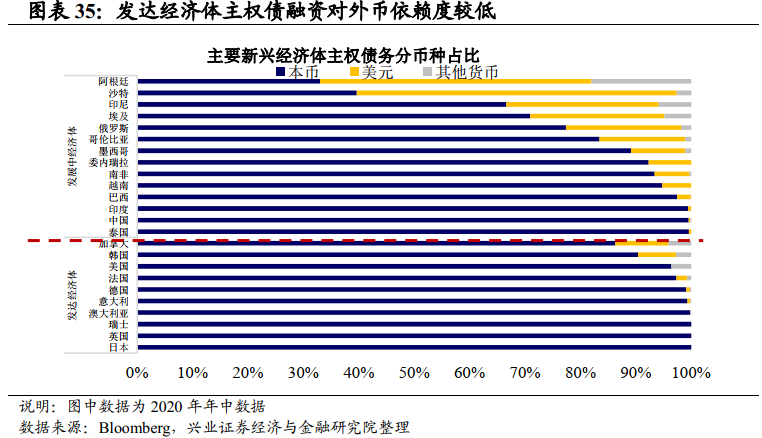 国内外人口老龄化_人口老龄化图片(2)