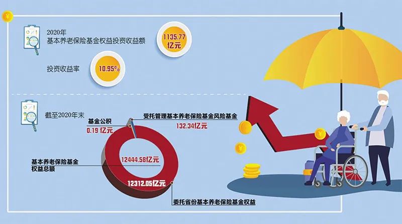 《千里马人工计划网页版_上证早知道│分布式光伏整县推进迎新节点;中国西电集团与国家电网部分子企业重组获批;首批离岸地方债渐行渐近》