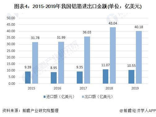 2021人口最多的国家_2021年湖南省各市人口老龄化排名(3)