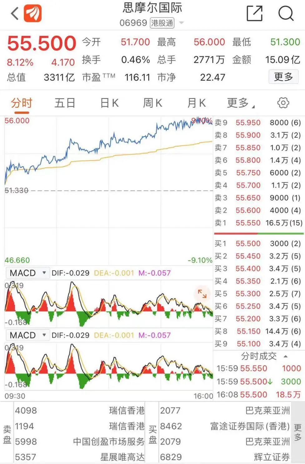 禁令!卫健委再发“肺腑之言” 行业巨头受影响?
