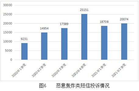 千里马计划透明计划_工信部:二季度纵深推进APP侵害用户权益专项整治行动 千里马计划透明计划_工信部:二季度纵深推进APP侵害用户权益专项整治行动