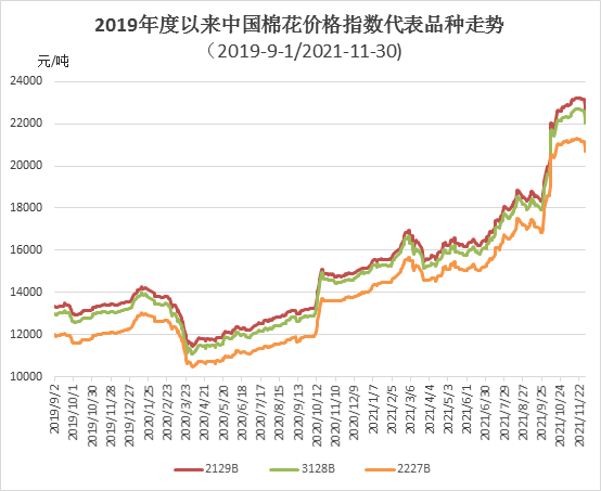 图片。png