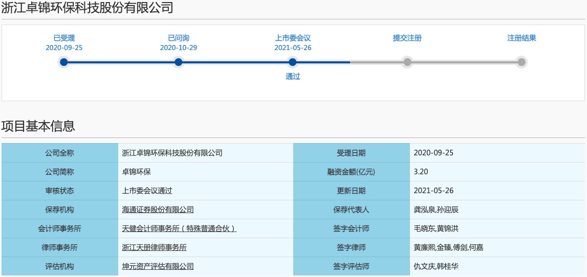 卓锦环保科创板IPO过会：一季度增收不增利，毛利率整体呈下滑趋势