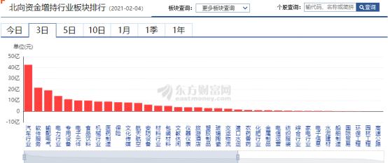 央妈的爱 还在 —道达早评