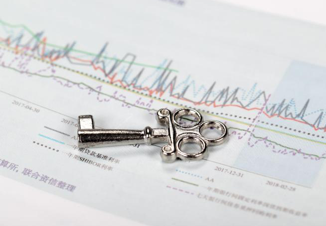 顶流私募基金最新持仓曝光！高毅旗下邓晓峰、冯柳加仓了哪些股？