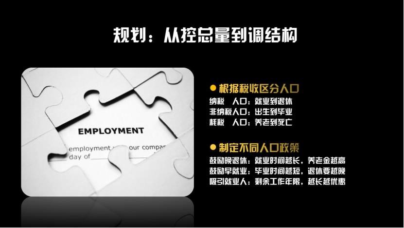 赵燕菁:人口多少不能看人数 而要看人均资本占有率