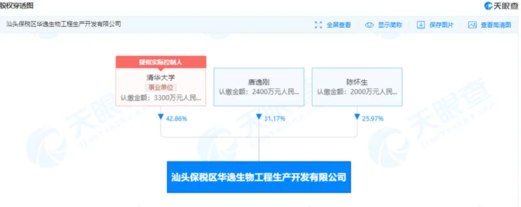 阿里豪掷84亿，与神秘中国富豪夫妇联手买下新加坡第一高楼