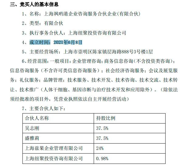 上海颯喲港基本信息,圖片來源:迪威迅公告