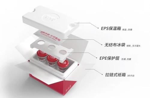 佳合科技取得实用新型专利授权：“一种具有防变形功用的防水纸箱”